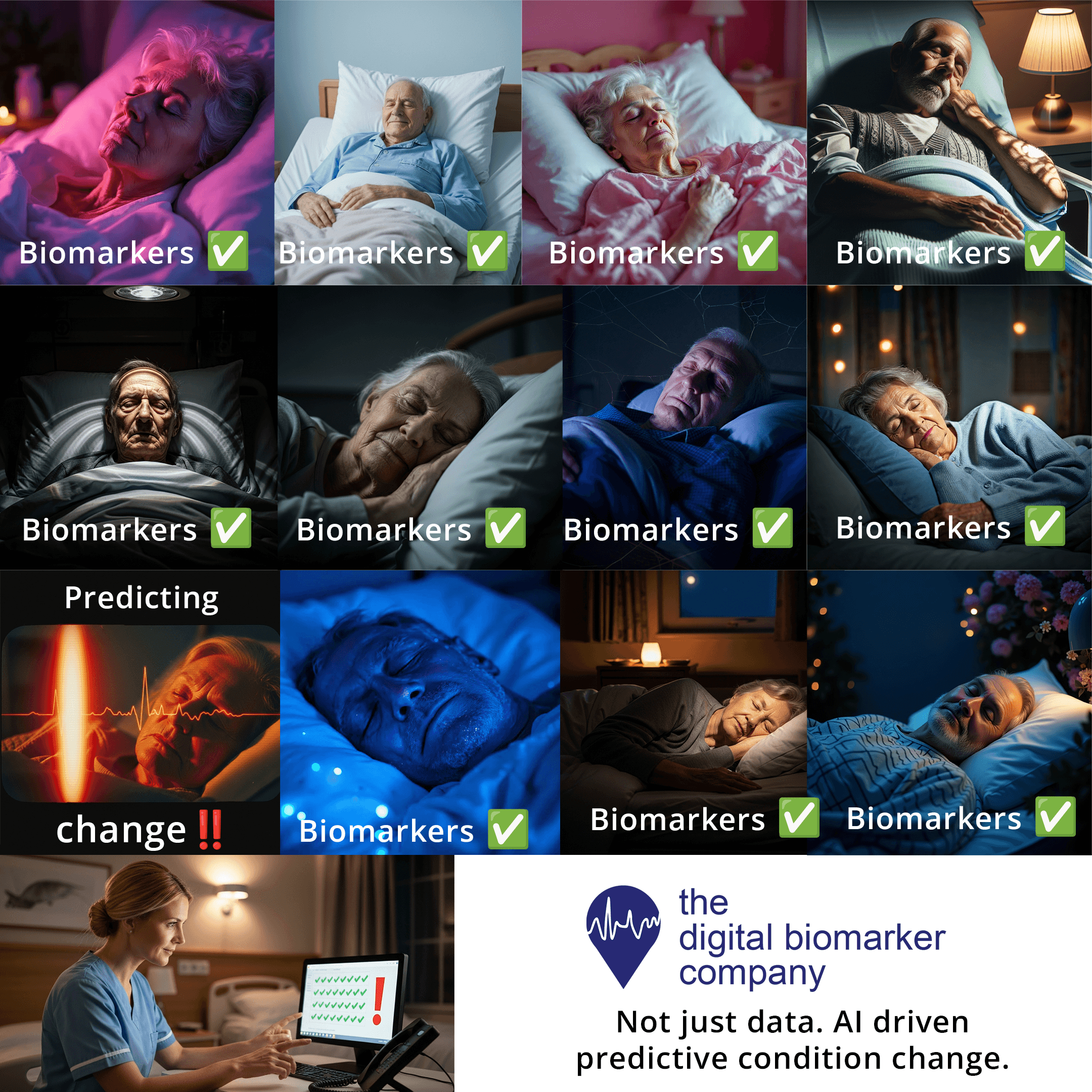 TDBC Elderly Care Monitoring: predictive biomarker alerts for carers before condition change Elderly care residents monitored by TDBC biomarker technology, showing predictive condition change alert for one patient and green biomarker checks for others, with a caregiver receiving an early warning notification.