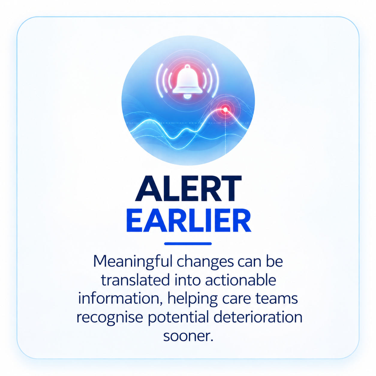 By recognising the change in the individual, carers and medical teams can be alerted earlier. 